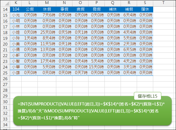 Excel-多年度請假記錄統計(SUMPRODUCT,INT,MOD)