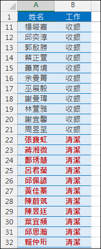 Excel-從完整清單中分列不同項目的清單(SUMPRODUCT,OFFSET)