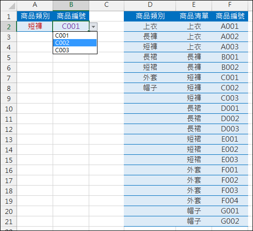 Excel-二層下拉式清單的2種設計方式(橫式資料和直式資料)(資料驗證) Excel-二層下拉式清單的2種設計方式(橫式資料和直式資料)(資料驗證)