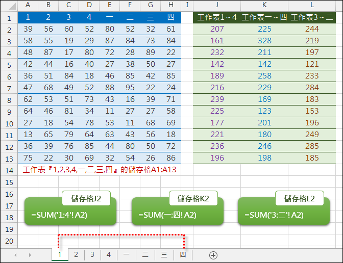 Excel-跨工作表位址參照的運算