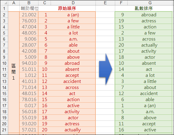 Excel-分組亂數排序(INT,MATCH,OFFSET)