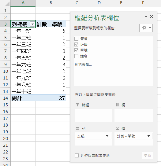 Excel-統計人次和人數(不重覆者)(SUMPRODUCT,COUNTIF