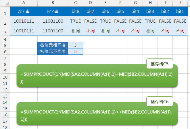 Excel-判斷兩個儲存格中的每個字元是否相同(SUMPRODUCT,MID,COLUMN)