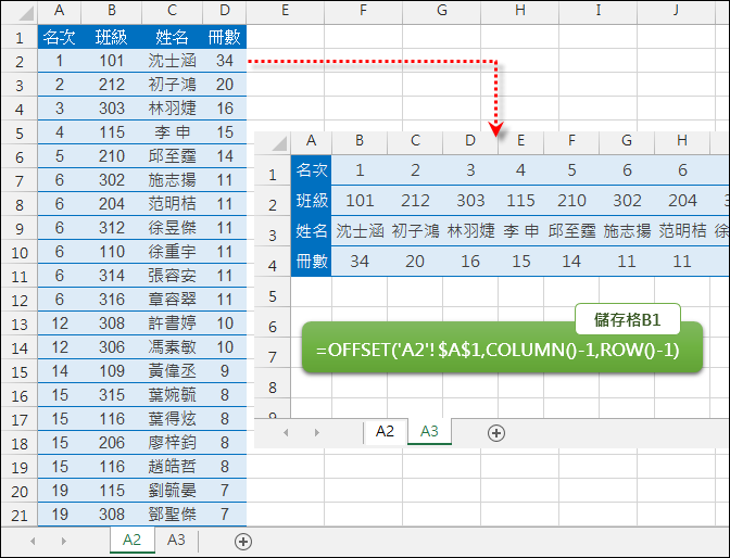 Excel-用公式將垂直的資料水平轉置(OFFSET)