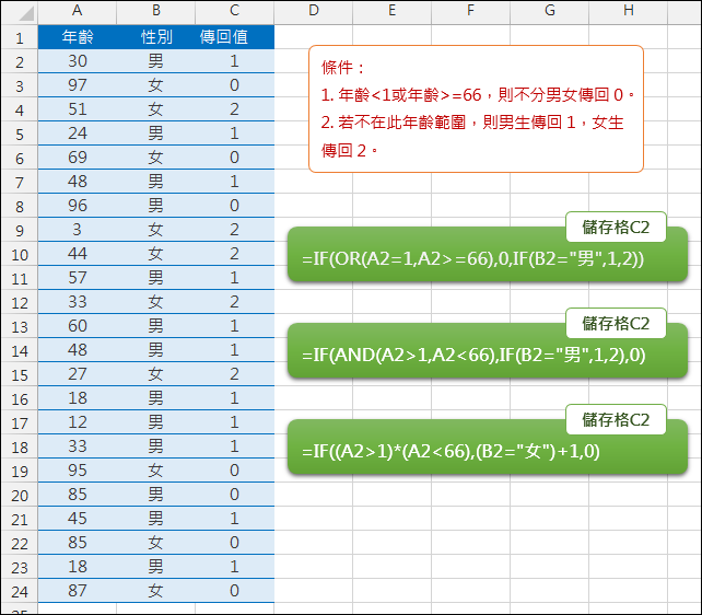 Excel-IF使用三個條件判斷式(AND,OR,＊運算子)