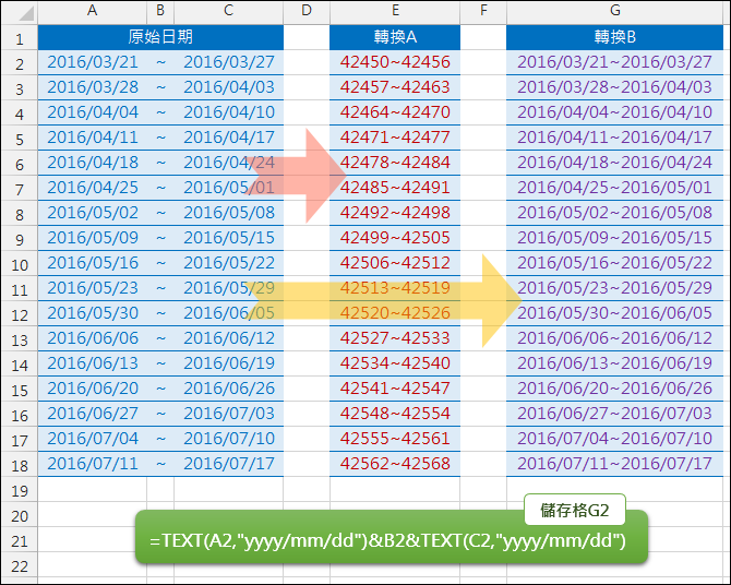 Excel 在儲存格中合併顯示多個日期 Text 學不完 教不停 用不盡 痞客邦