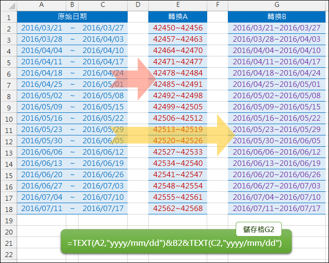 Excel-在儲存格中合併顯示多個日期(TEXT)