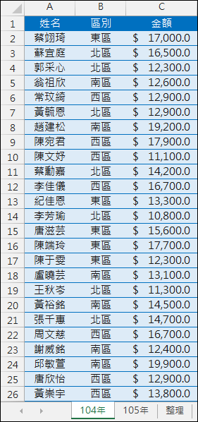 Excel-在工作表中選取其他工作表並摘要資料表(INDIRECT,SUMPRODUCT)