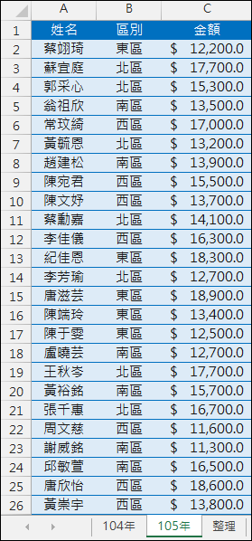 Excel-在工作表中選取其他工作表並摘要資料表(INDIRECT,SUMPRODUCT)