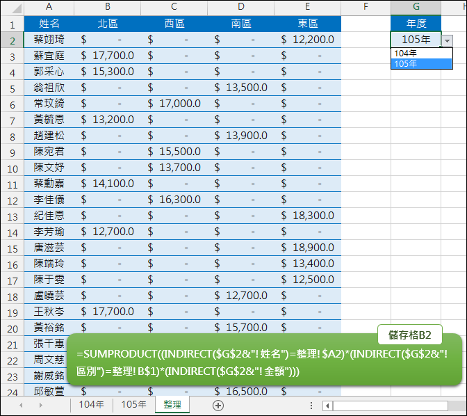 Excel-在工作表中選取其他工作表並摘要資料表(INDIRECT,SUMPRODUCT)