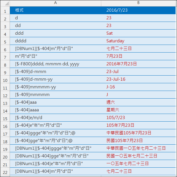 Excel-各種日期格式設定