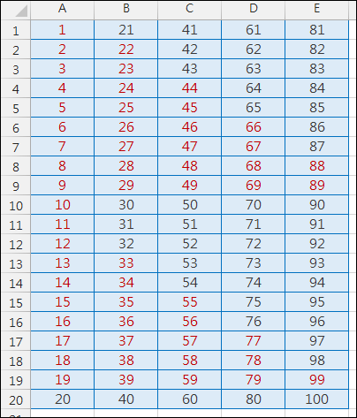 Excel-找出特定數字標示為指定色彩(設定格式化的條件)