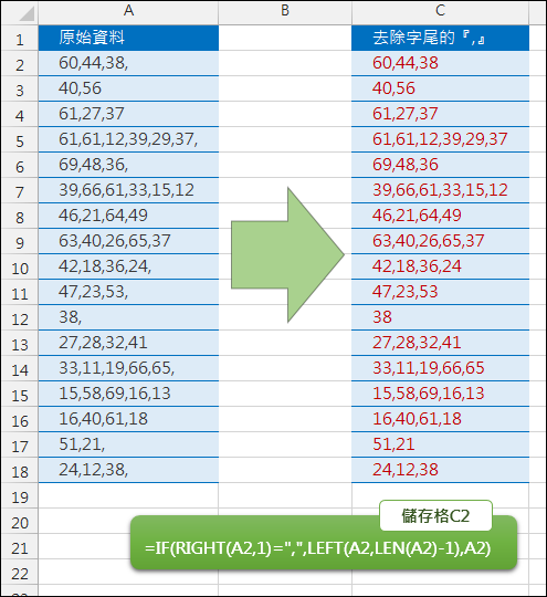 Excel-去除字尾的指定字元(RIGHT,LEN)