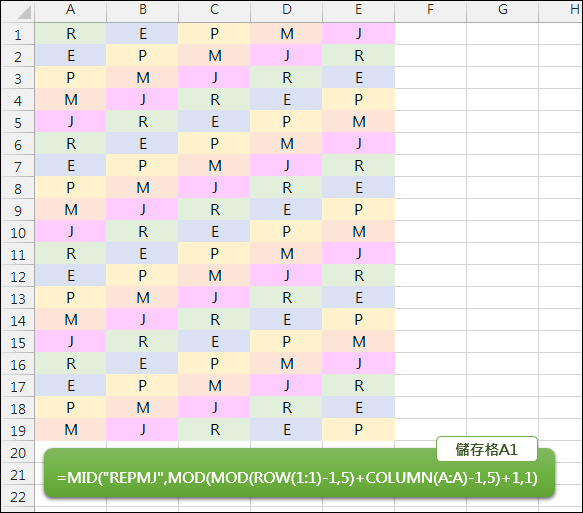 Excel-數個字元循環顯示(MOD,MID,ROW,COLUMN)