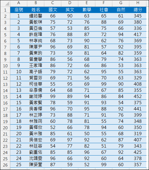 Word-執行三個以上的排序欄位來排序 Word-執行三個以上的排序欄位來排序