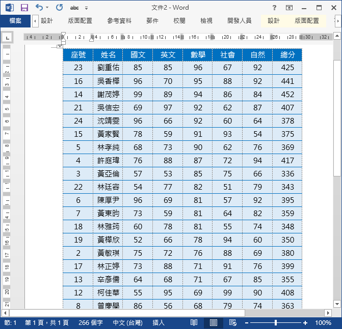 Word-執行三個以上的排序欄位來排序 Word-執行三個以上的排序欄位來排序