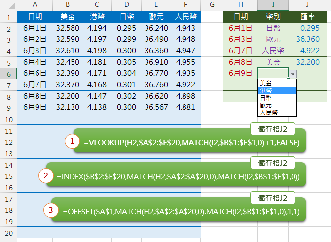 Excel-雙條件的交叉查詢(MATCH,VLOOKUP,INDEX,OFFSET)