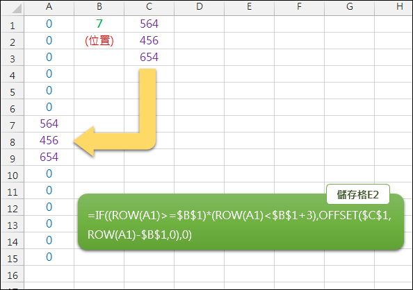 Excel-指定數值清單出現的位置(OFFSET)