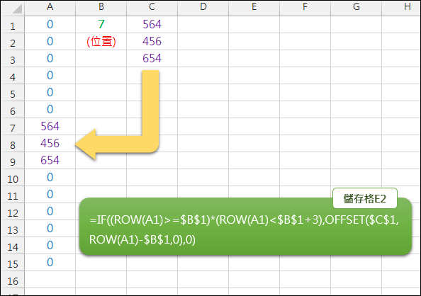 Excel-指定數值清單出現的位置(OFFSET) Excel-指定數值清單出現的位置(OFFSET)