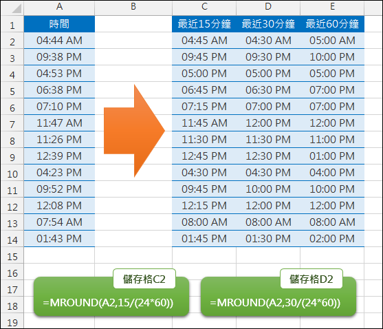 Excel-將時間四捨五入(MROUND)