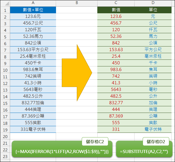 Excel-分離數值和單位(MID,SUBSTITUTE,陣列公式)