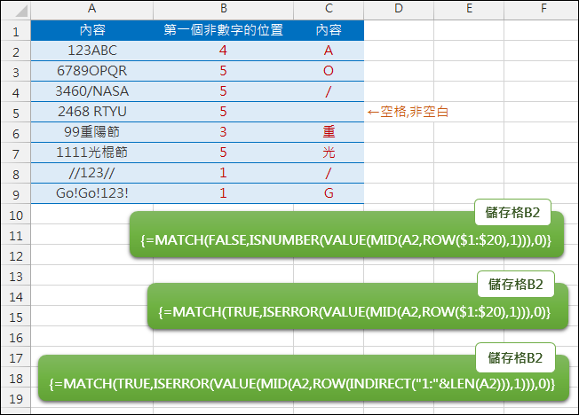 Excel-找出儲存格中第一個非數字的位置(ISNUMBER,MATCH,陣列公式) Excel-找出儲存格中第一個非數字的位置(ISNUMBER,MATCH,陣列公式)