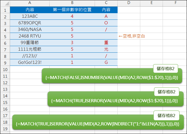 Excel-找出儲存格中第一個非數字的位置(ISNUMBER,MATCH,陣列公式)