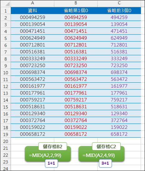 Excel-刪去資料前幾碼(MID,RIGHT,LEN)