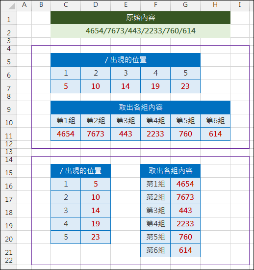 Excel-手動資料剖析(MID,ROW,COLUMN,陣列公式)