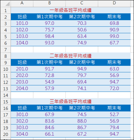 Excel-使用儲存格樣式加速格式設定 Excel-使用儲存格樣式加速格式設定