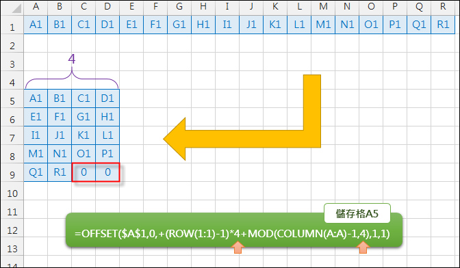 Excel-將一列多欄轉為多列多欄(MOD)