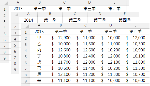 Excel-利用圖表範本快速產生圖表 Excel-利用圖表範本快速產生圖表