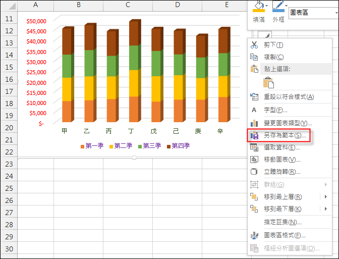 Excel-利用圖表範本快速產生圖表