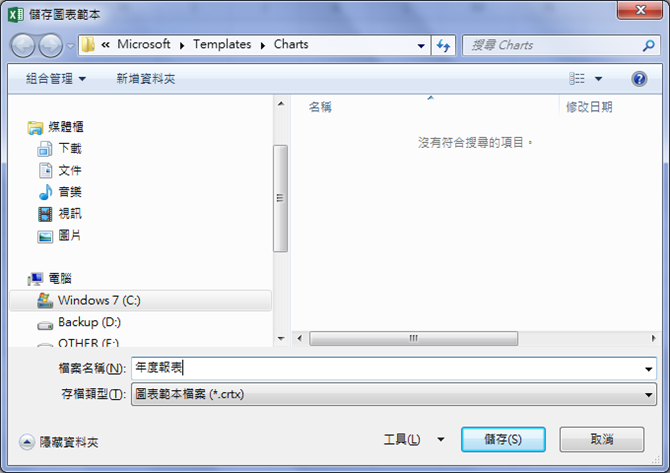Excel-利用圖表範本快速產生圖表 Excel-利用圖表範本快速產生圖表