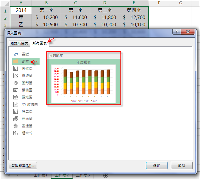 Excel-利用圖表範本快速產生圖表 Excel-利用圖表範本快速產生圖表