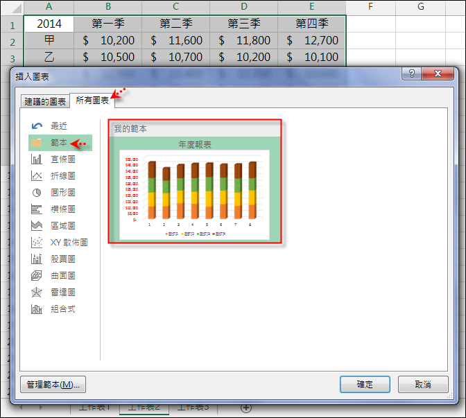 Excel-利用圖表範本快速產生圖表