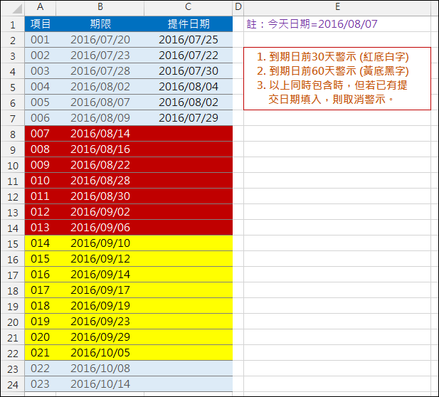 Excel-依日期判斷給予警示色彩(設定格式化的條件) Excel-依日期判斷給予警示色彩(設定格式化的條件)