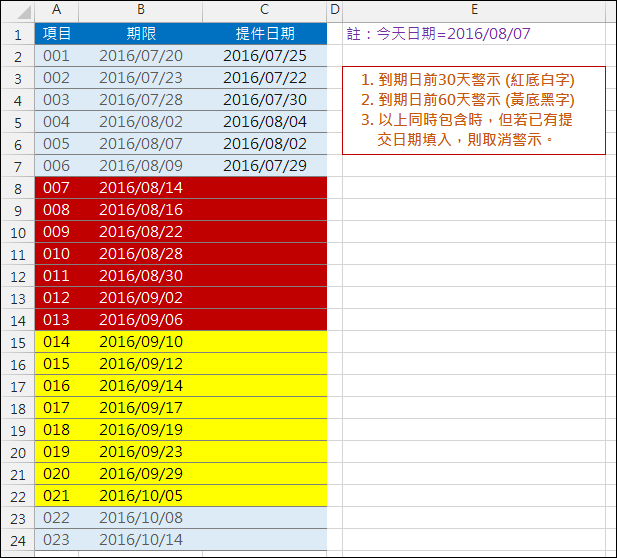 Excel-依日期判斷給予警示色彩(設定格式化的條件)