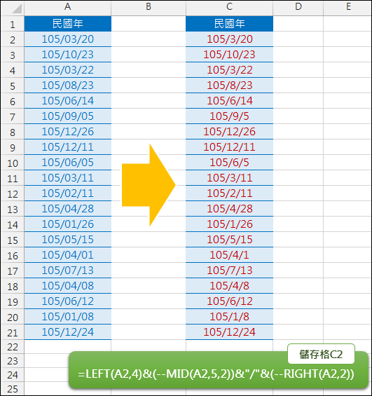 Excel-將日期中月、日第1碼的0去除(LEFT,MID,RIGHT) Excel-將日期中月、日第1碼的0去除(LEFT,MID,RIGHT)