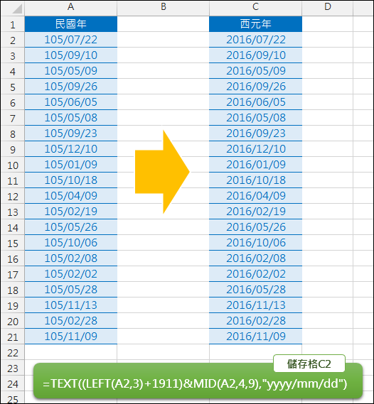 Excel-民國年轉換為西元年並將月、日以2碼表示