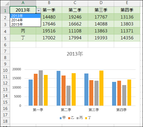 解決複製動態表格共用圖表至Word的問題 解決複製動態表格共用圖表至Word的問題