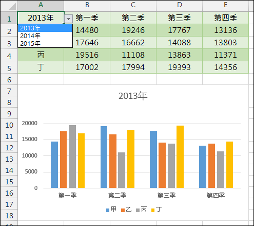 解決複製動態表格共用圖表至Word的問題