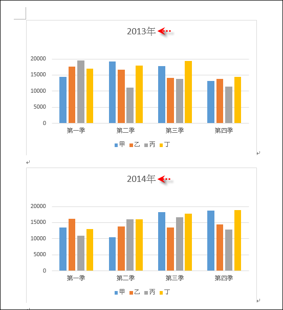 解決複製動態表格共用圖表至Word的問題