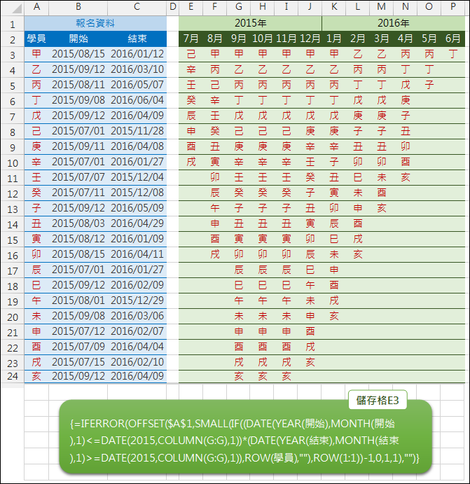 Excel-依據日期區間列出各月(跨年)人員清單(OFFSET,ROW,COLUMN,陣列公式)