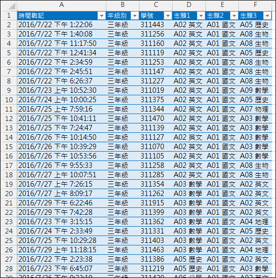 關於Google表單填答記錄時間戳記排序的問題 關於Google表單填答記錄時間戳記排序的問題