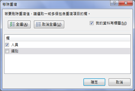 Excel-使用進階篩選功能來移除重覆的資料 Excel-使用進階篩選功能來移除重覆的資料