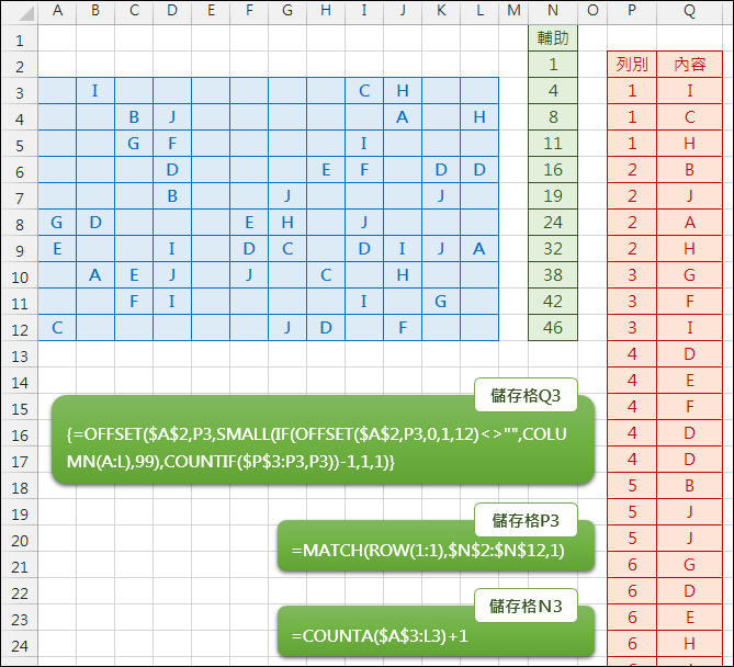 Excel-取出表格有資料的部分重新排列(OFFSET,VLOOKUP,COUNTIF)