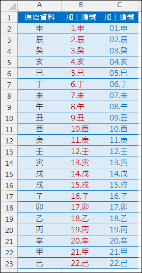 Excel-為儲存格內容加上編號(ROW)