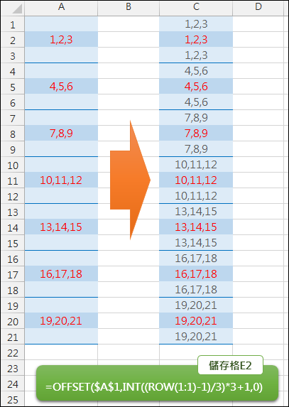 Excel-自動複製第二列的資料至第一列和第三列(OFFSET,INT,ROW) Excel-自動複製第二列的資料至第一列和第三列(OFFSET,INT,ROW)