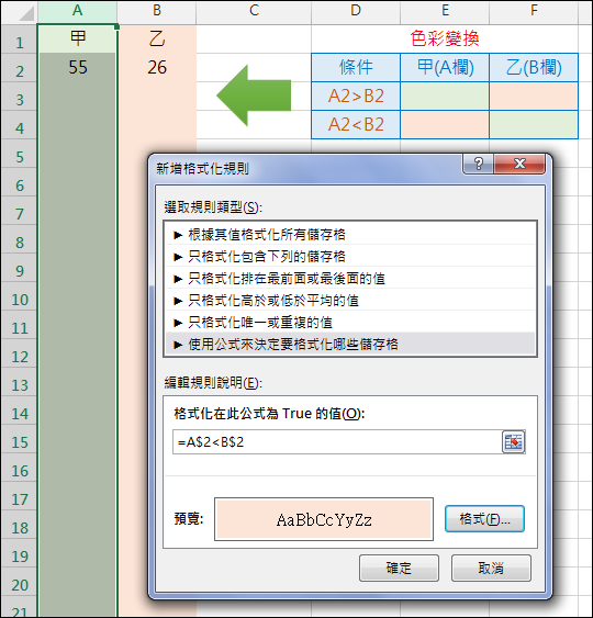 Excel-依據儲存格內容決定整欄的色彩(設定格式化的條件) Excel-依據儲存格內容決定整欄的色彩(設定格式化的條件)